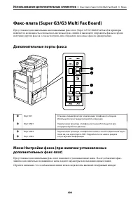 Страница 400