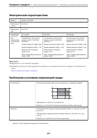 Страница 479