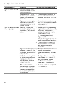 Страница 48