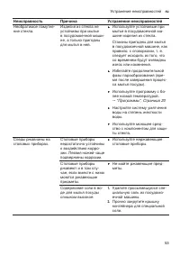 Страница 53