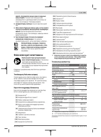 Страница 151