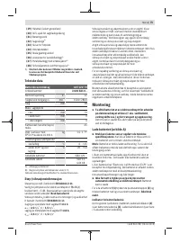 Страница 75