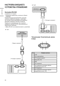 Страница 24