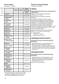 Страница 26