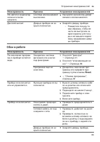 Страница 55