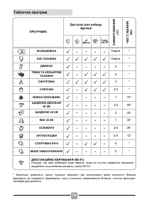 Страница 74