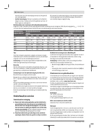 Страница 52