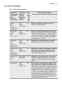 Страница 57
