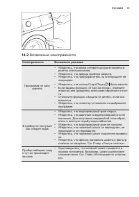 Страница 75