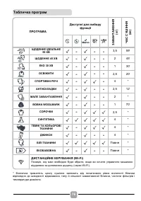 Страница 76
