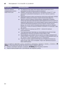 Страница 54