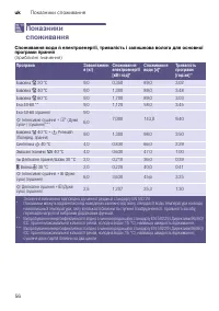 Страница 56