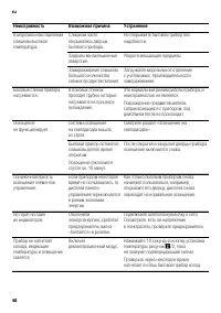Страница 48