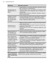 Страница 58