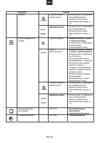 Страница 97
