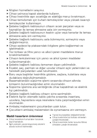 Страница 55