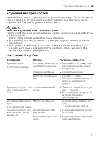 Страница 31