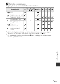 Страница 102