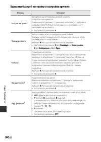 Страница 145
