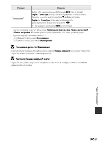 Страница 146