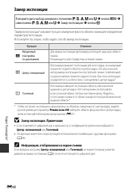 Страница 151