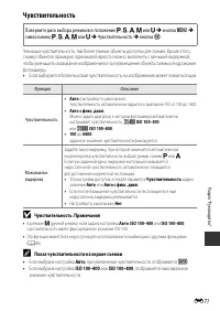 Страница 156