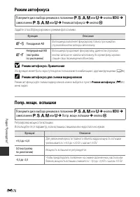 Страница 161