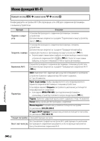 Страница 177