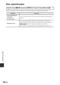 Страница 185