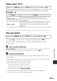 Страница 194