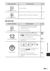 Страница 206