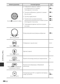 Страница 207
