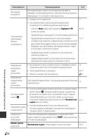 Страница 217