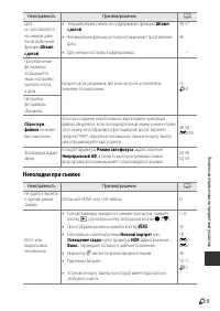 Страница 218