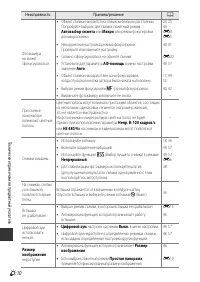 Страница 219