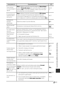 Страница 220