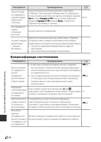 Страница 223