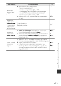 Страница 224