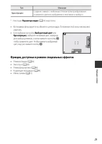 Страница 52