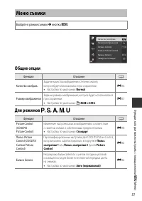 Страница 74