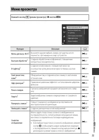 Страница 78