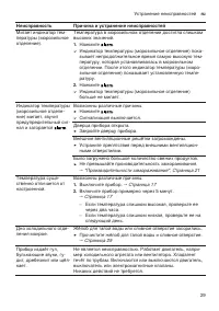 Страница 29