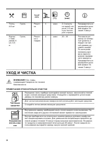 Страница 28
