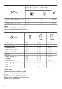 Страница 54