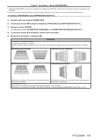 Страница 119
