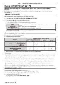 Страница 198