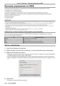Страница 210