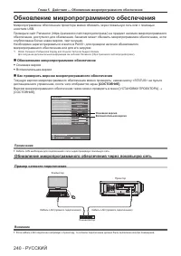 Страница 240