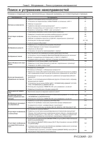 Страница 251