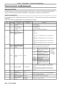 Страница 256